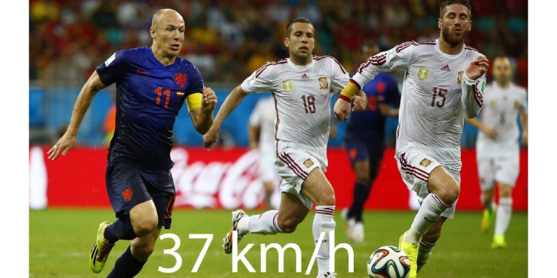 Arjen Robben có tốc độ chạy nhanh