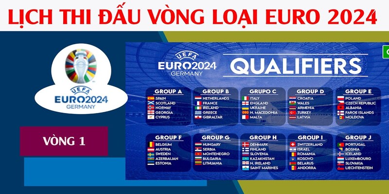 Euro 2024 diễn ra khi nào và thời gian diễn ra các trận